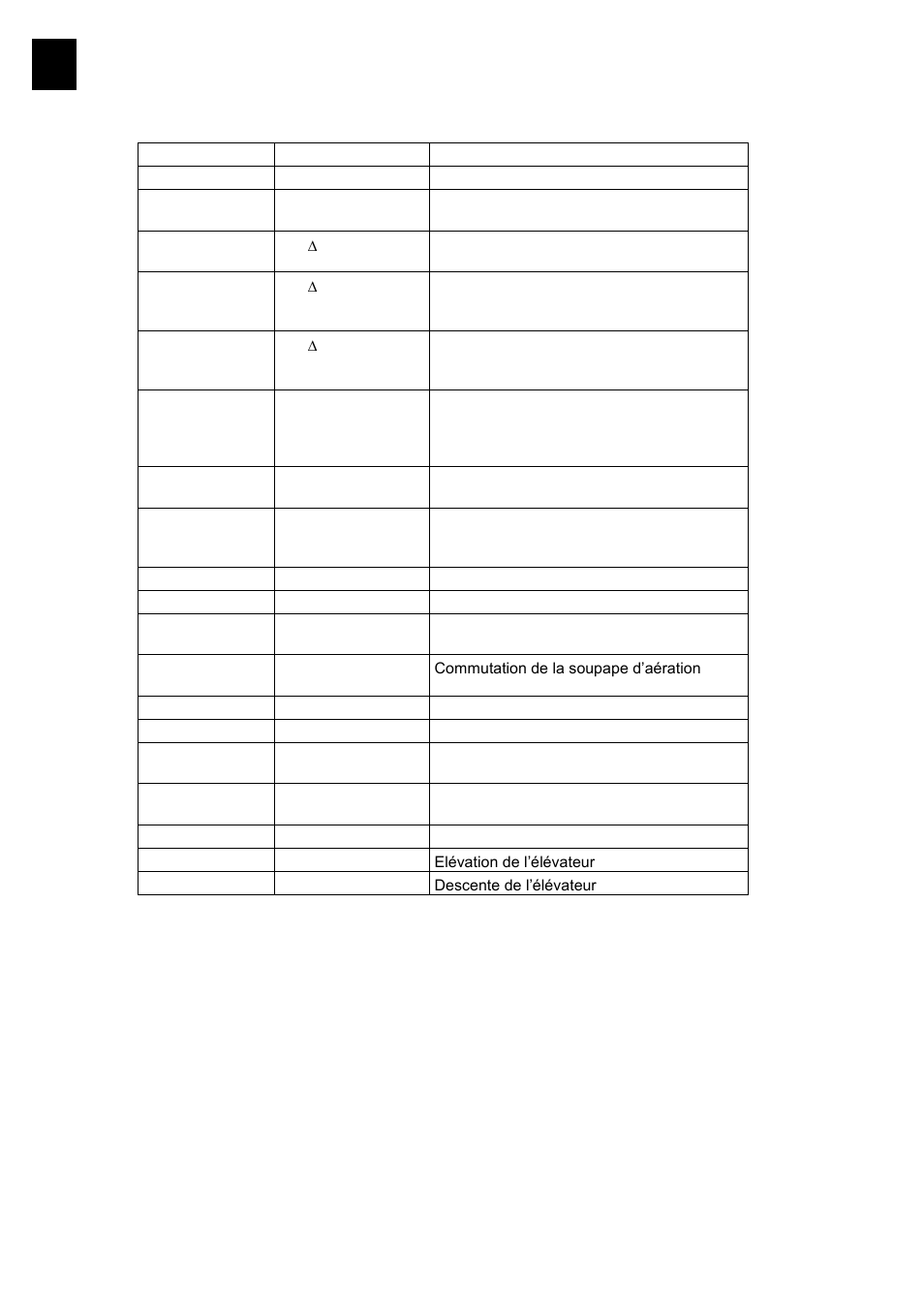 Heidolph LABOROTA 20 compact and safety User Manual | Page 158 / 284