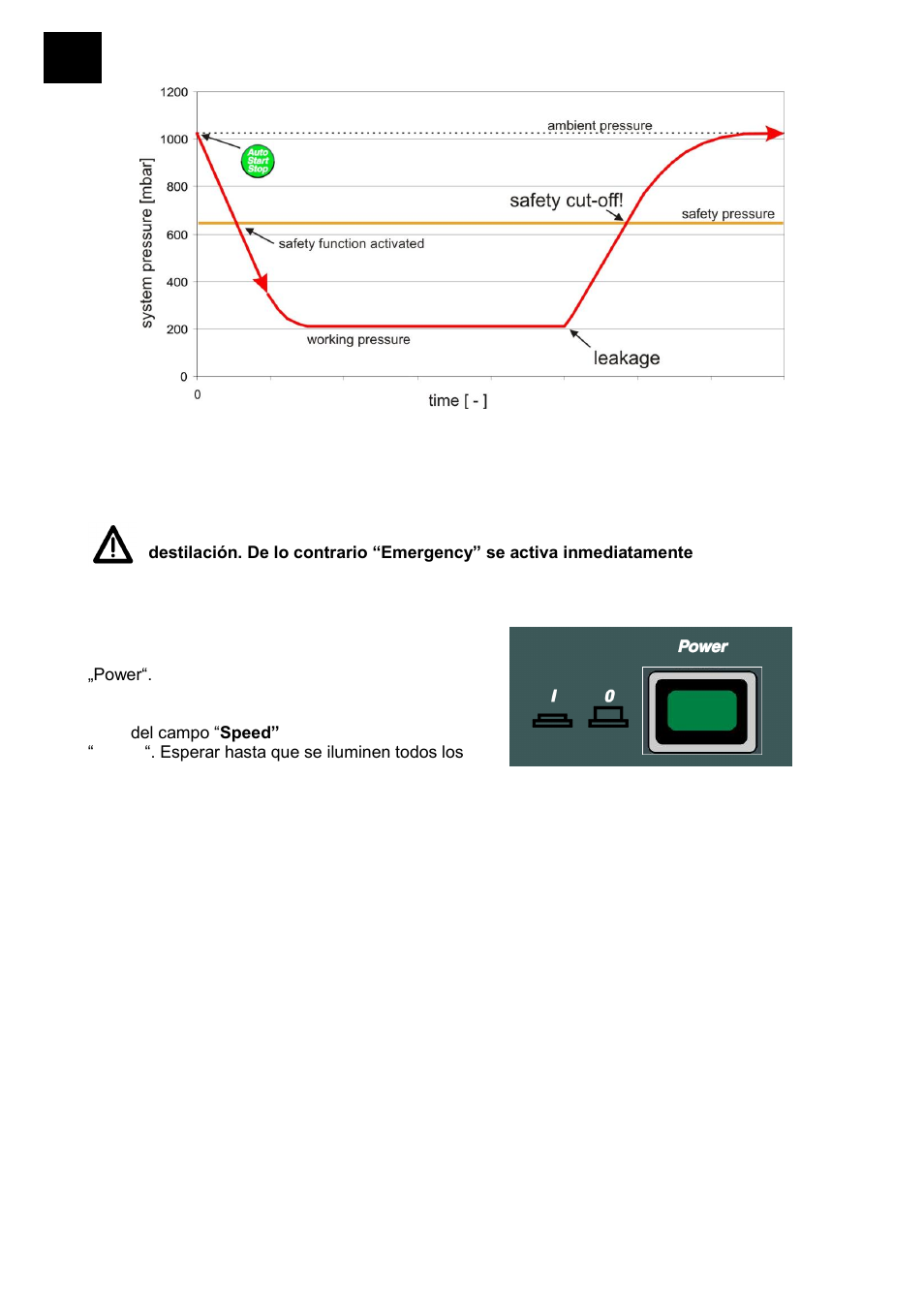Heidolph LABOROTA 20 compact and safety User Manual | Page 206 / 284