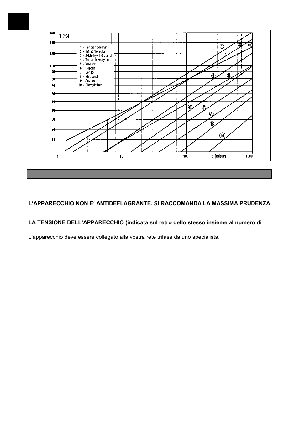Installazione in laboratorio | Heidolph LABOROTA 20 compact and safety User Manual | Page 238 / 284
