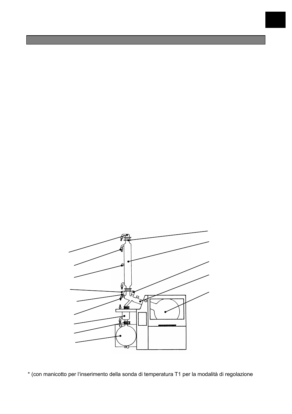 Vetreria -r (control) 15-300-006-21 | Heidolph LABOROTA 20 compact and safety User Manual | Page 245 / 284