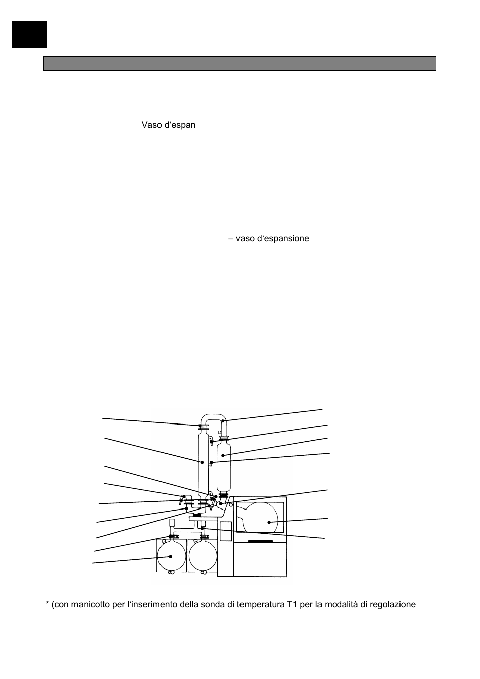 Vetreria -ac (control) 15-300-006-24 | Heidolph LABOROTA 20 compact and safety User Manual | Page 248 / 284