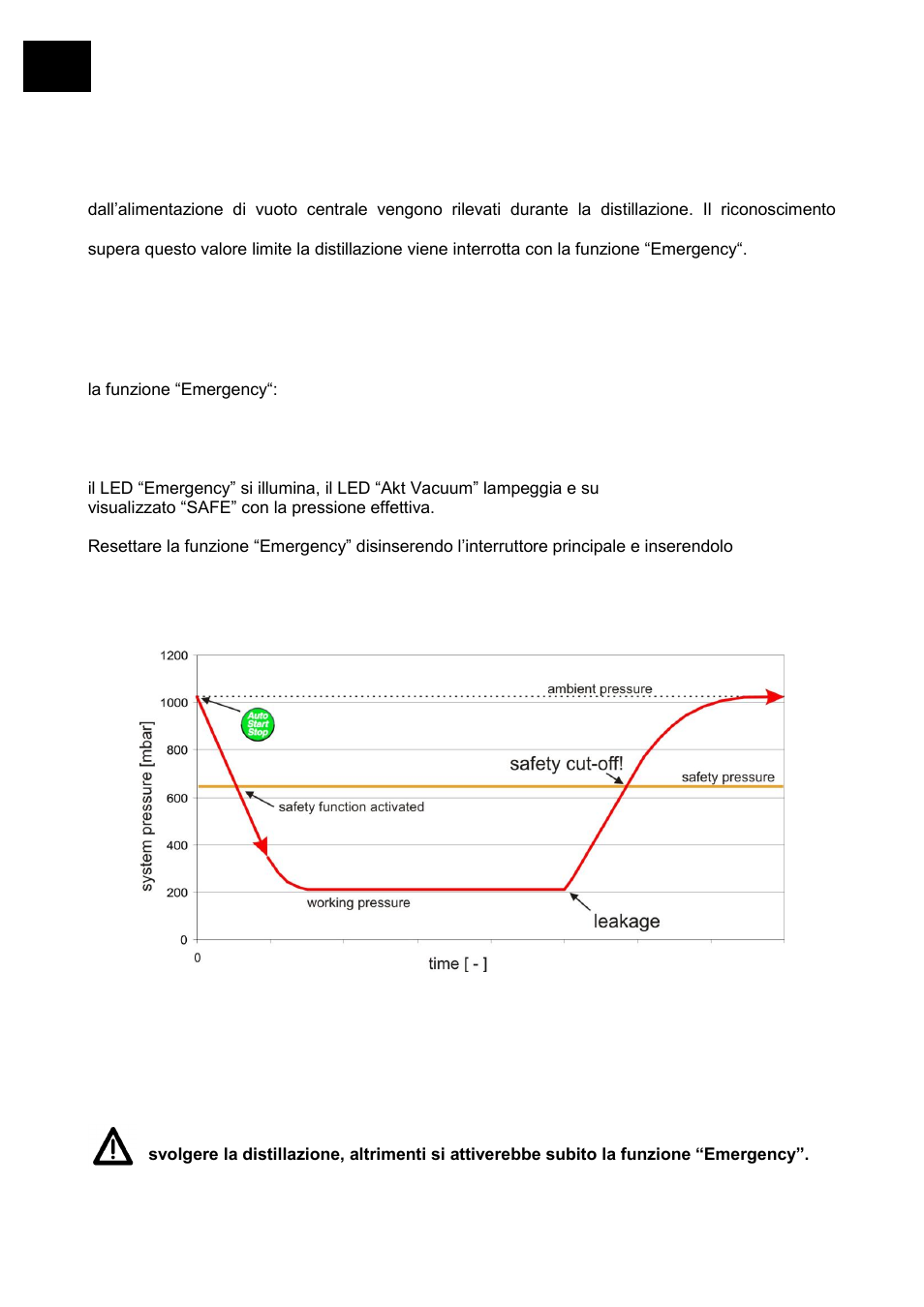 Heidolph LABOROTA 20 compact and safety User Manual | Page 262 / 284