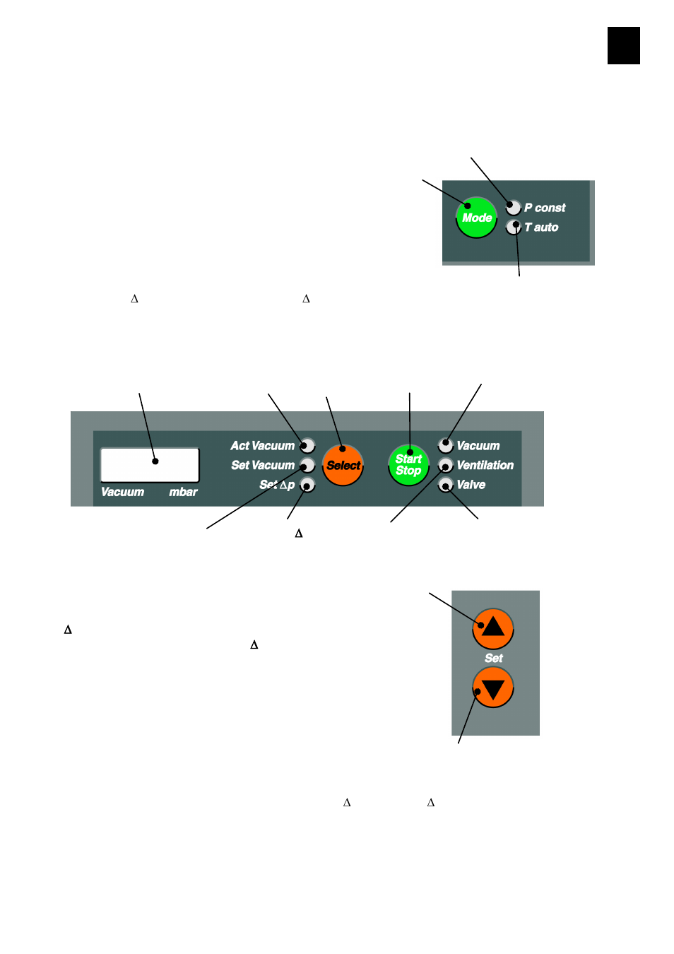 Vakuumregelmodus p const | Heidolph LABOROTA 20 compact and safety User Manual | Page 29 / 284