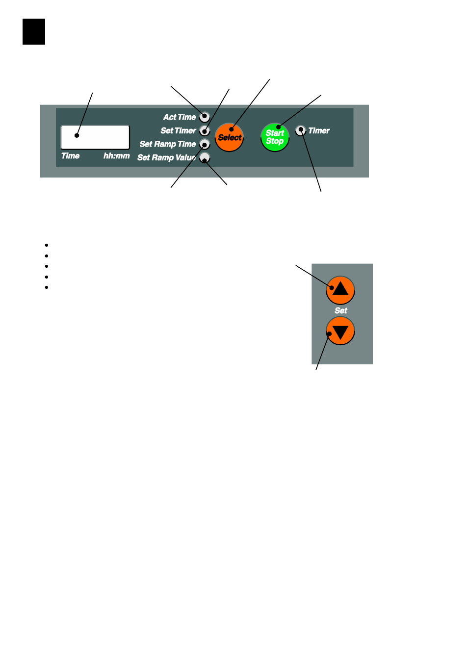 Timer 19. sicherheitsabschaltung bei überdruck | Heidolph LABOROTA 20 compact and safety User Manual | Page 34 / 284