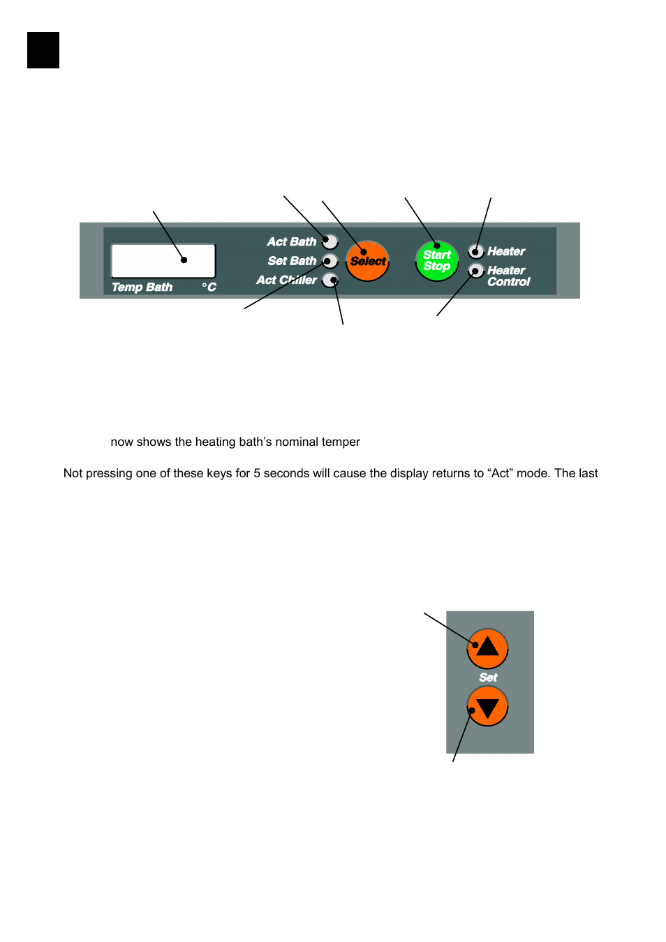 Heater | Heidolph LABOROTA 20 compact and safety User Manual | Page 84 / 284