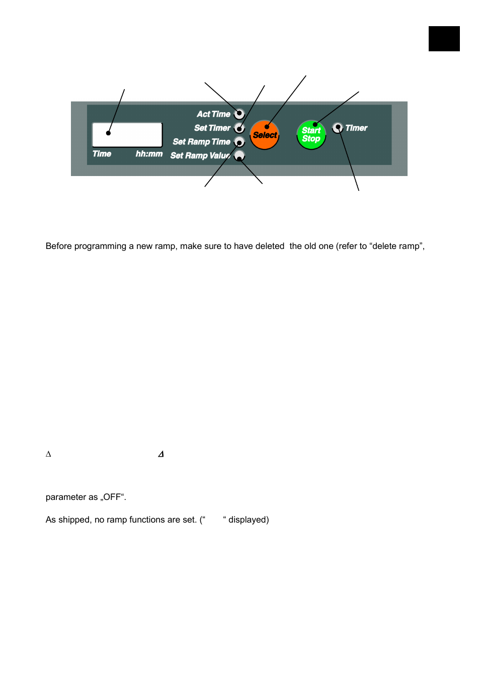 Heidolph LABOROTA 20 automatic User Manual | Page 101 / 190