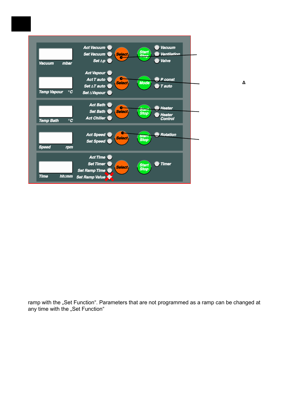 Heidolph LABOROTA 20 automatic User Manual | Page 102 / 190