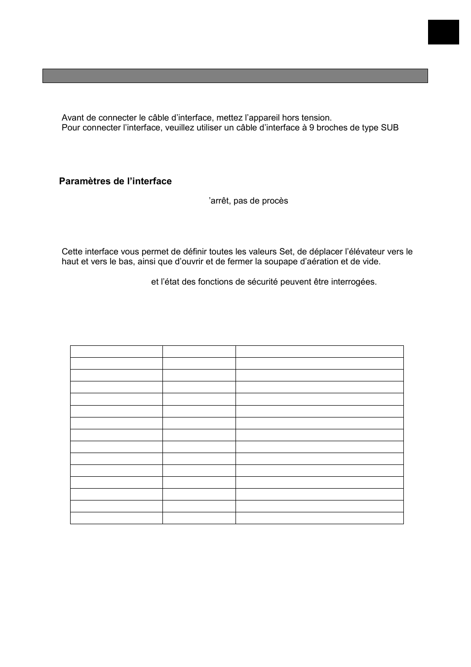 Interface | Heidolph LABOROTA 20 automatic User Manual | Page 175 / 190