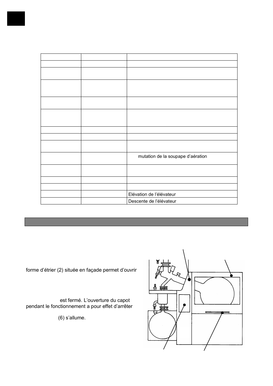 Fonctions et manipulations | Heidolph LABOROTA 20 automatic User Manual | Page 176 / 190