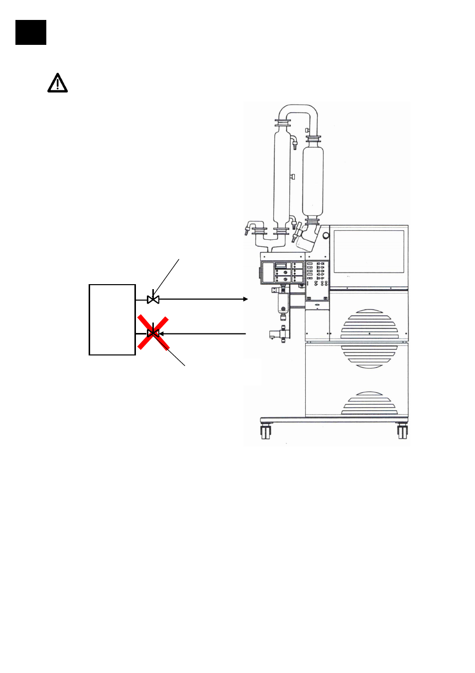 Richtig | Heidolph LABOROTA 20 automatic User Manual | Page 22 / 190