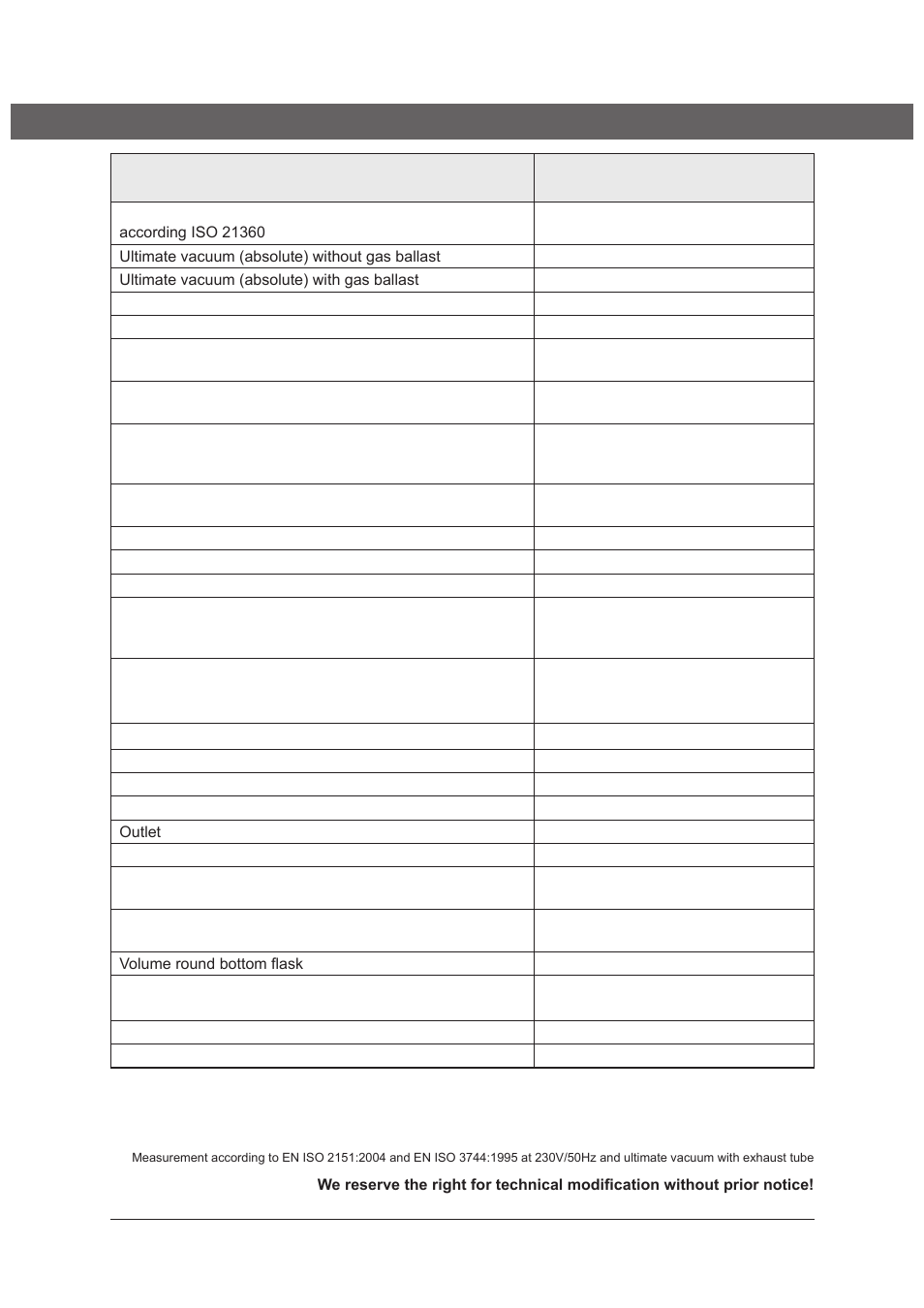 3 technical data | Heidolph ROTAVAC 20 User Manual | Page 12 / 35