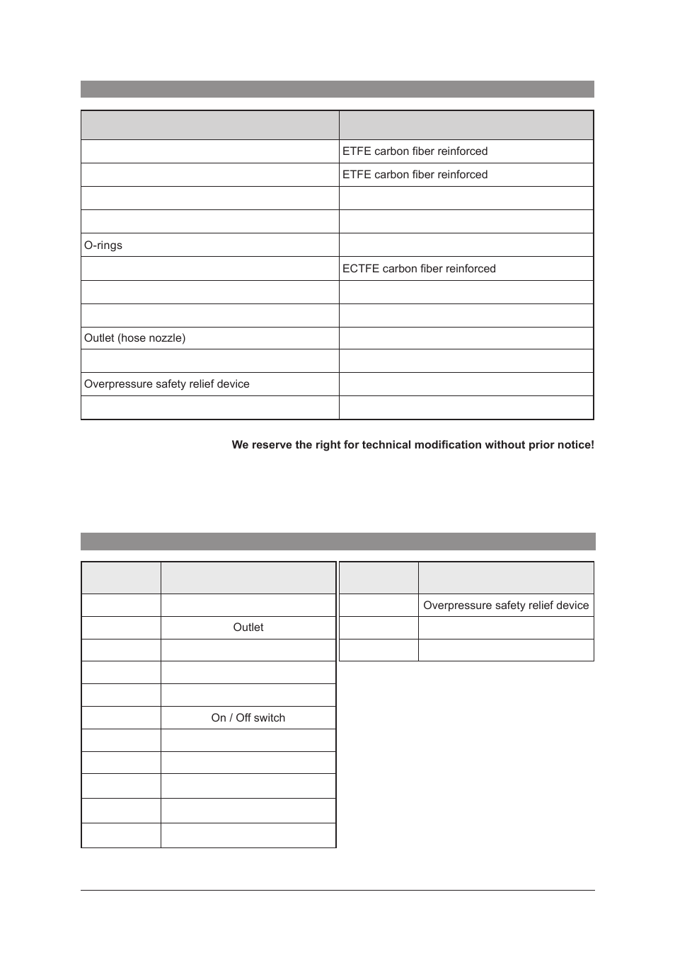 Heidolph ROTAVAC 20 User Manual | Page 14 / 35