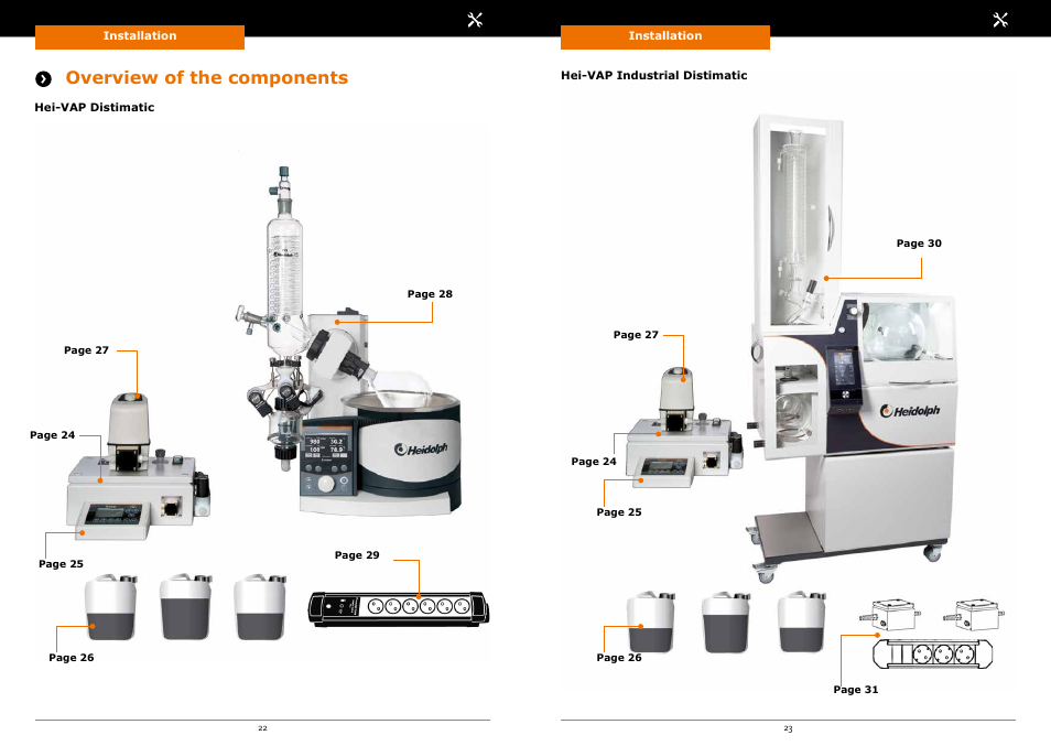 Overview of the components | Heidolph Automatic Module Distimatic User Manual | Page 12 / 52