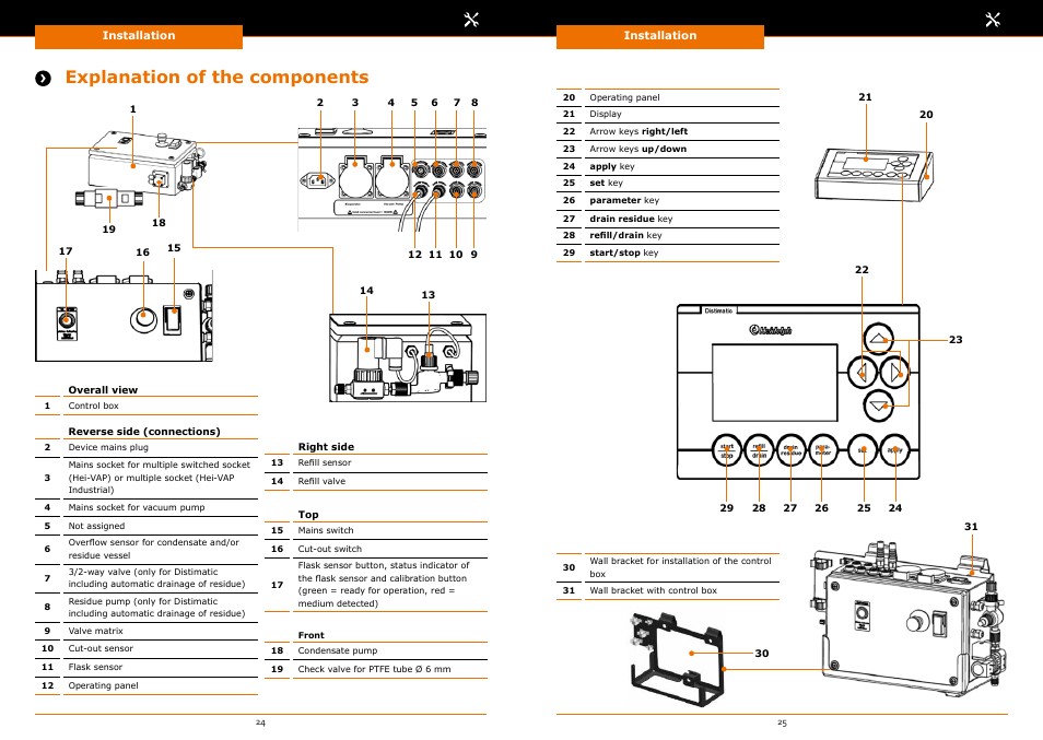 Explanation of the components | Heidolph Automatic Module Distimatic User Manual | Page 13 / 52