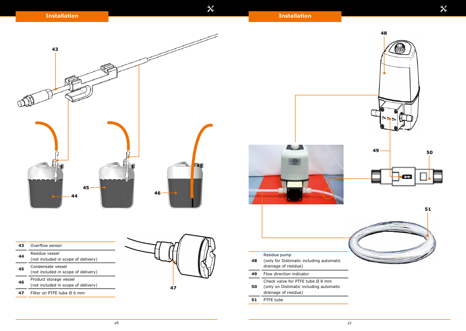 Heidolph Automatic Module Distimatic User Manual | Page 14 / 52