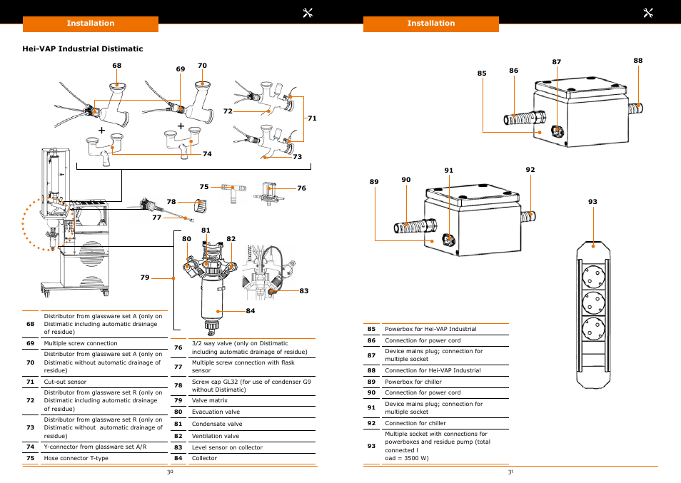 Heidolph Automatic Module Distimatic User Manual | Page 16 / 52