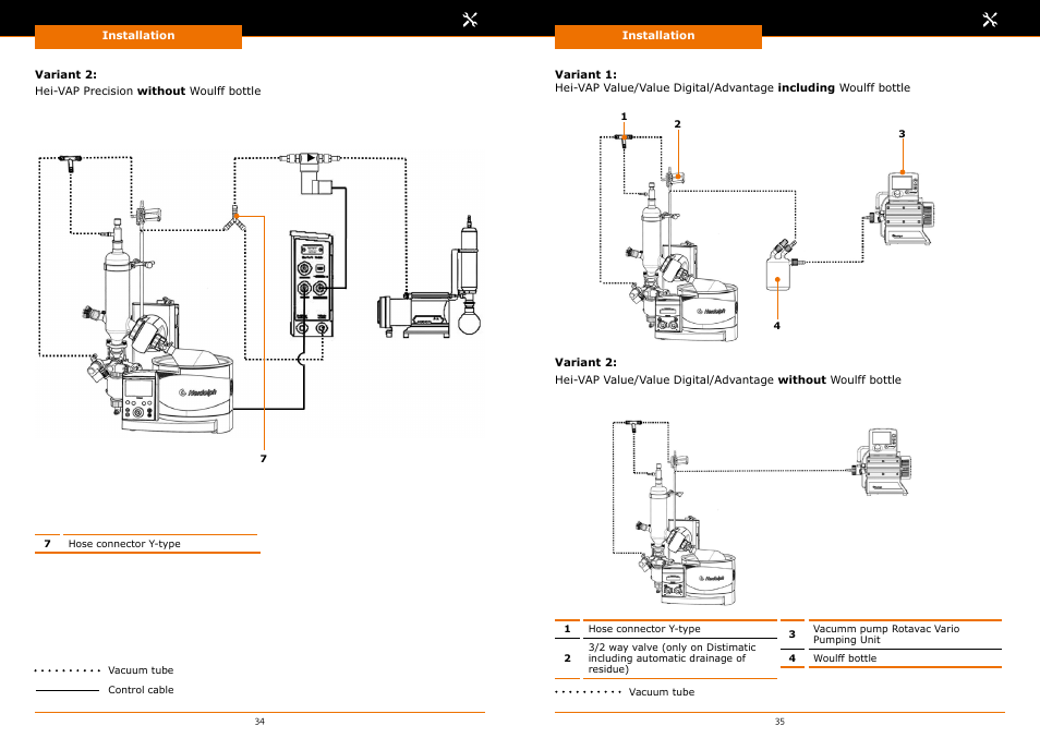 Heidolph Automatic Module Distimatic User Manual | Page 18 / 52