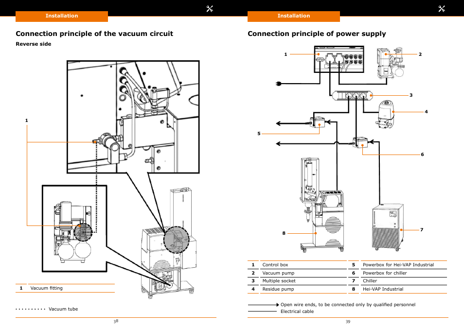 Heidolph Automatic Module Distimatic User Manual | Page 20 / 52