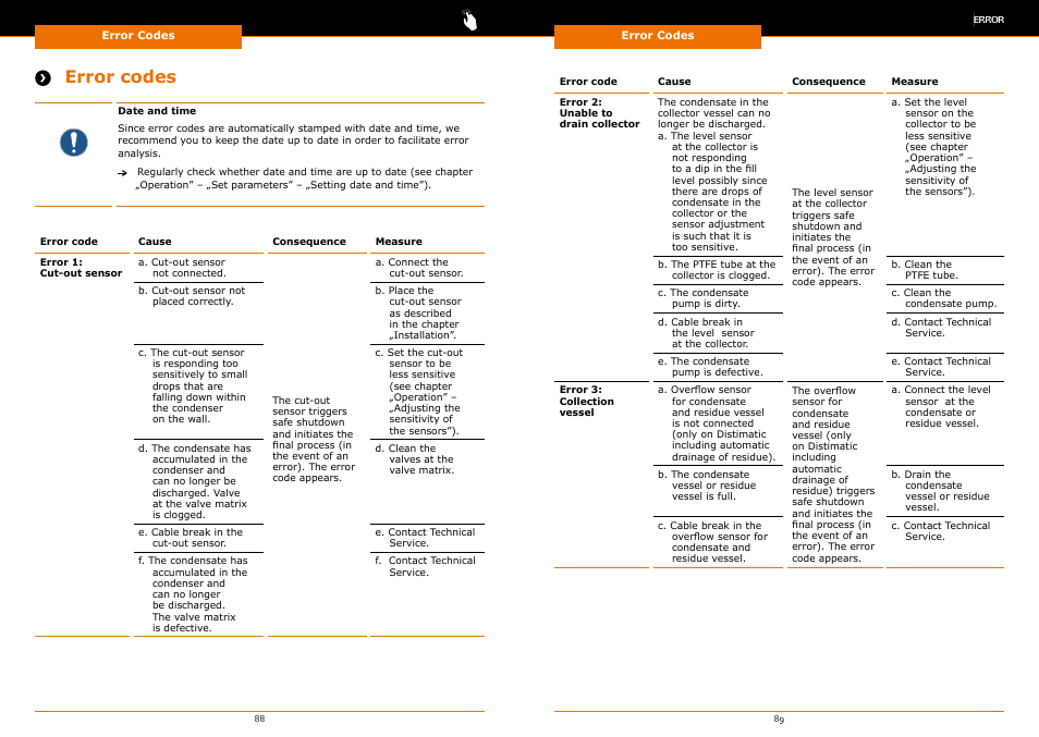 Error codes | Heidolph Automatic Module Distimatic User Manual | Page 45 / 52