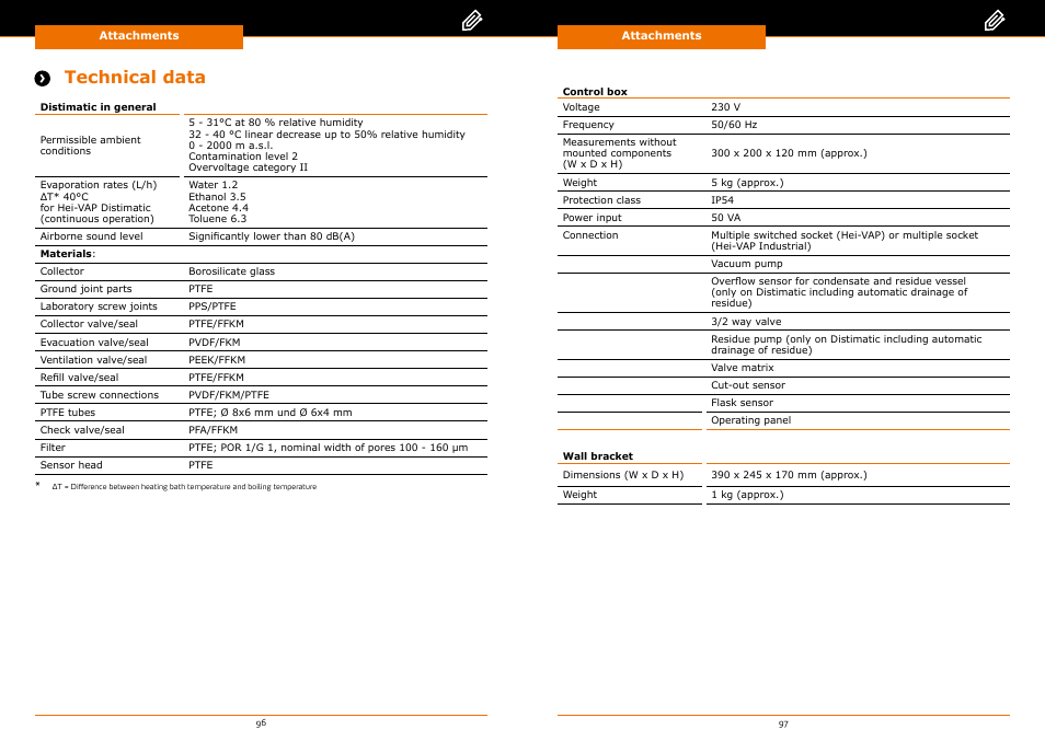 Technical data | Heidolph Automatic Module Distimatic User Manual | Page 49 / 52