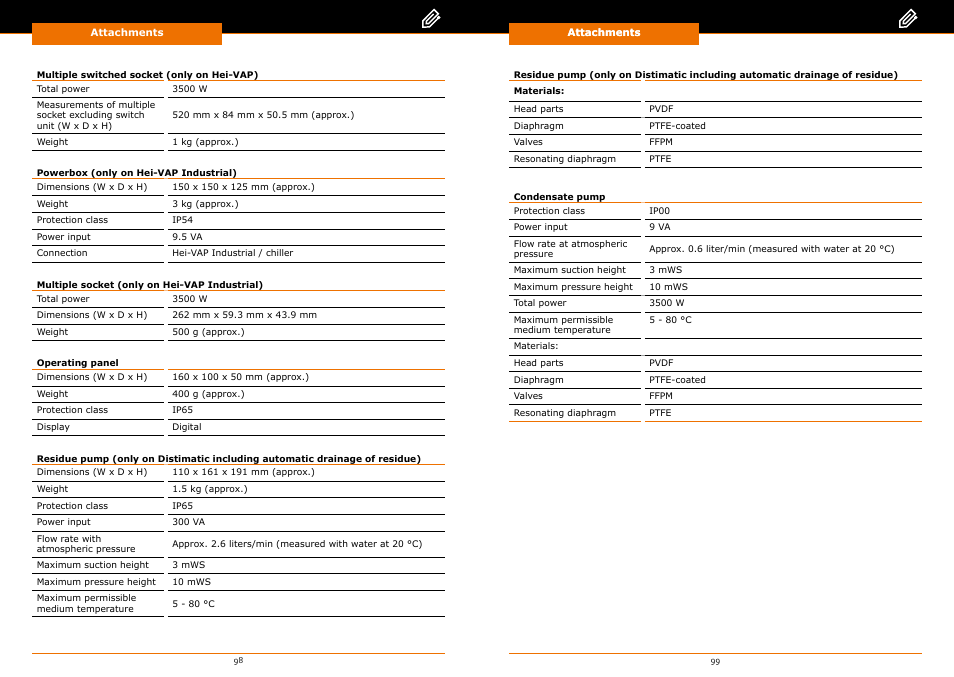 Heidolph Automatic Module Distimatic User Manual | Page 50 / 52