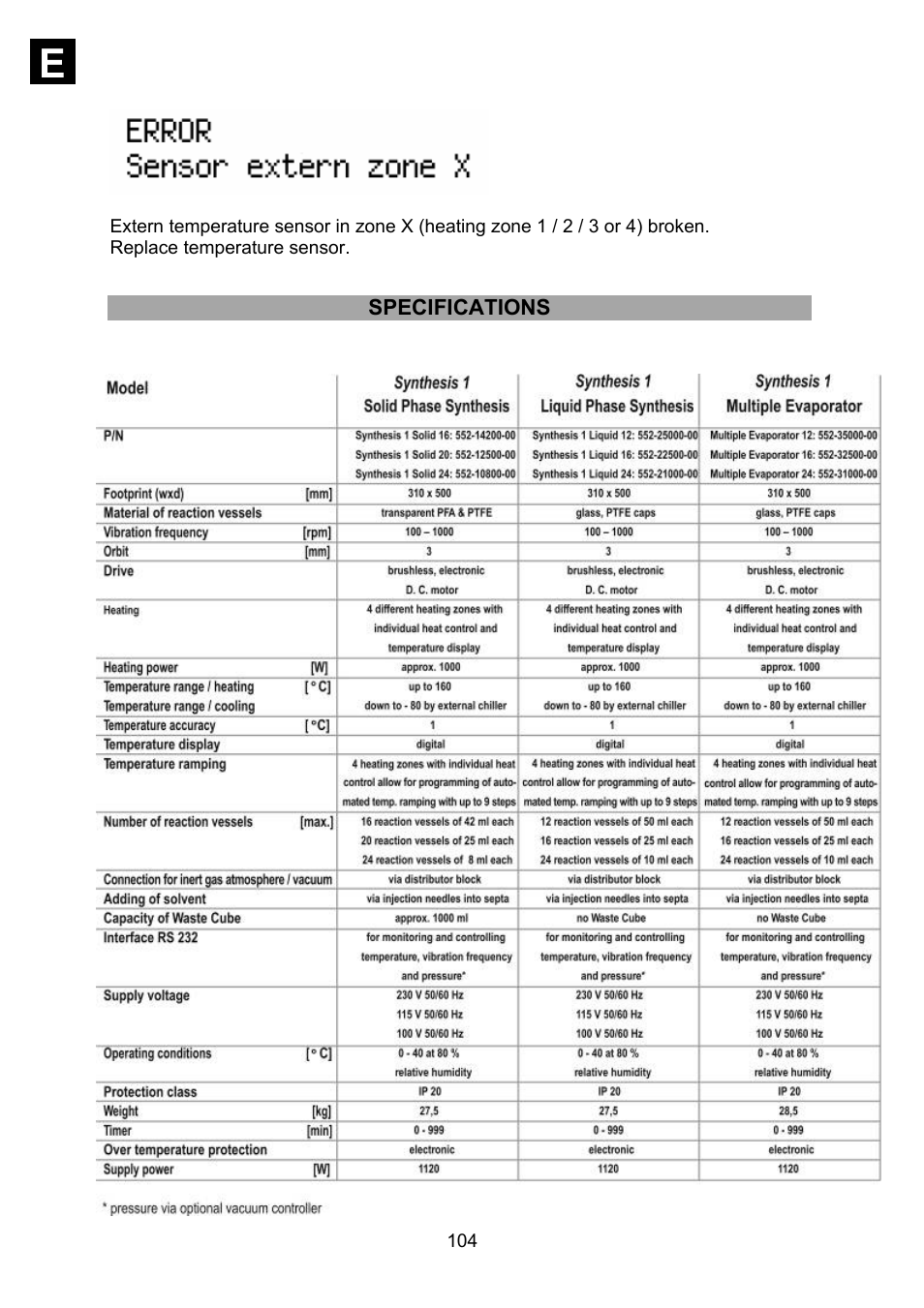 Heidolph Synthesis 1 User Manual | Page 104 / 268