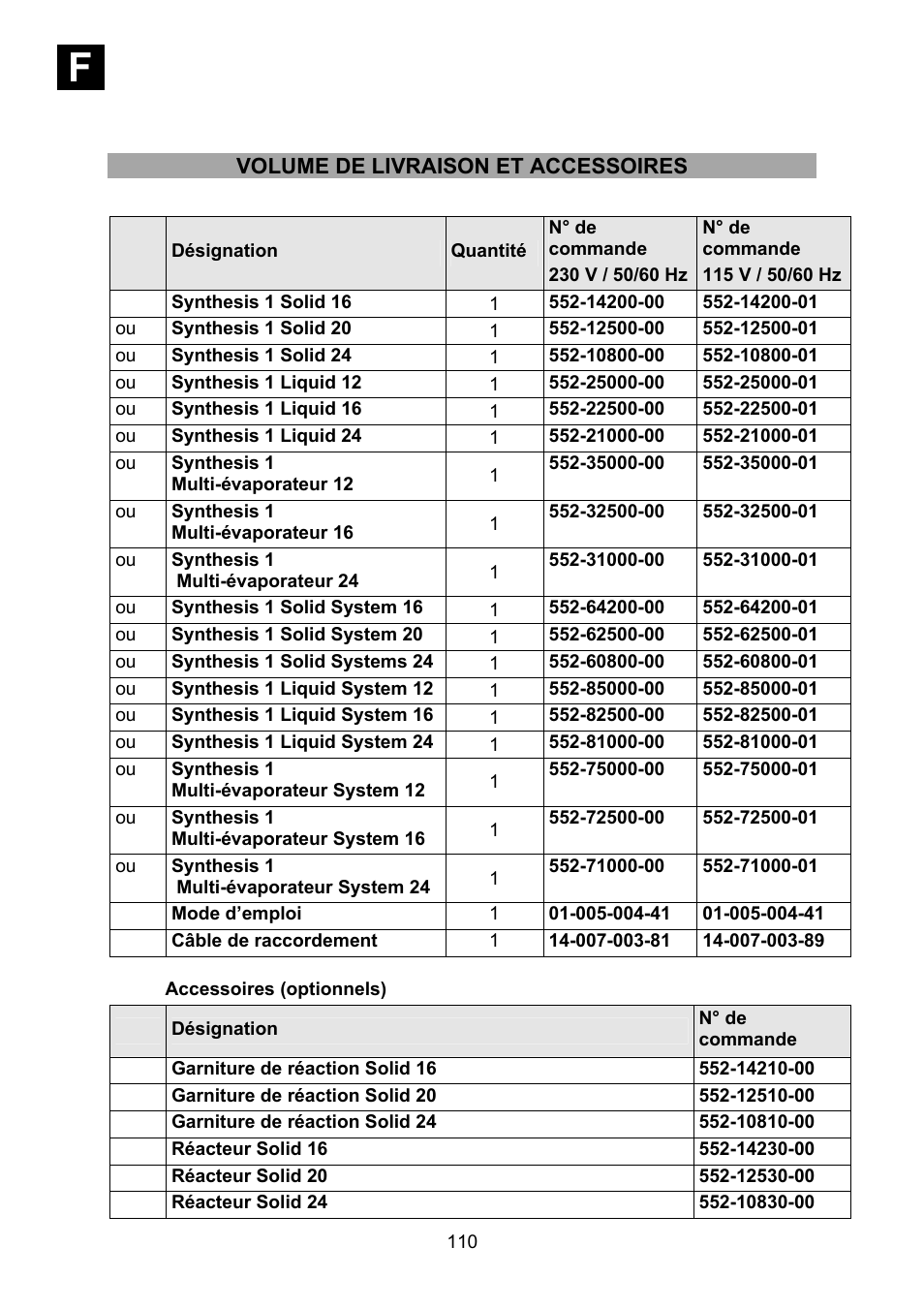 If i | Heidolph Synthesis 1 User Manual | Page 110 / 268