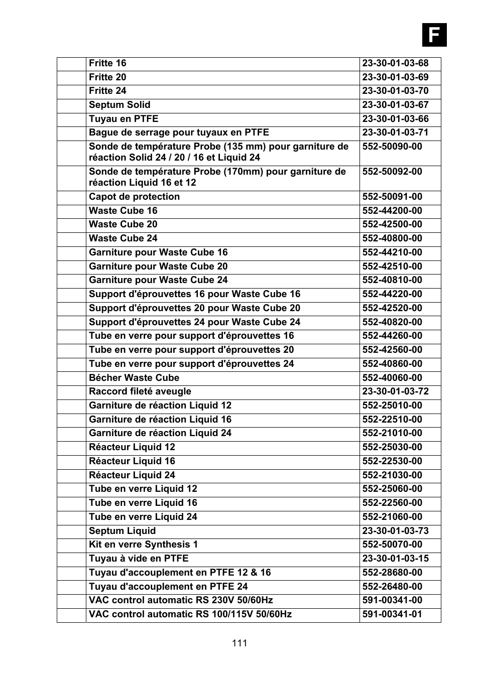 If i | Heidolph Synthesis 1 User Manual | Page 111 / 268