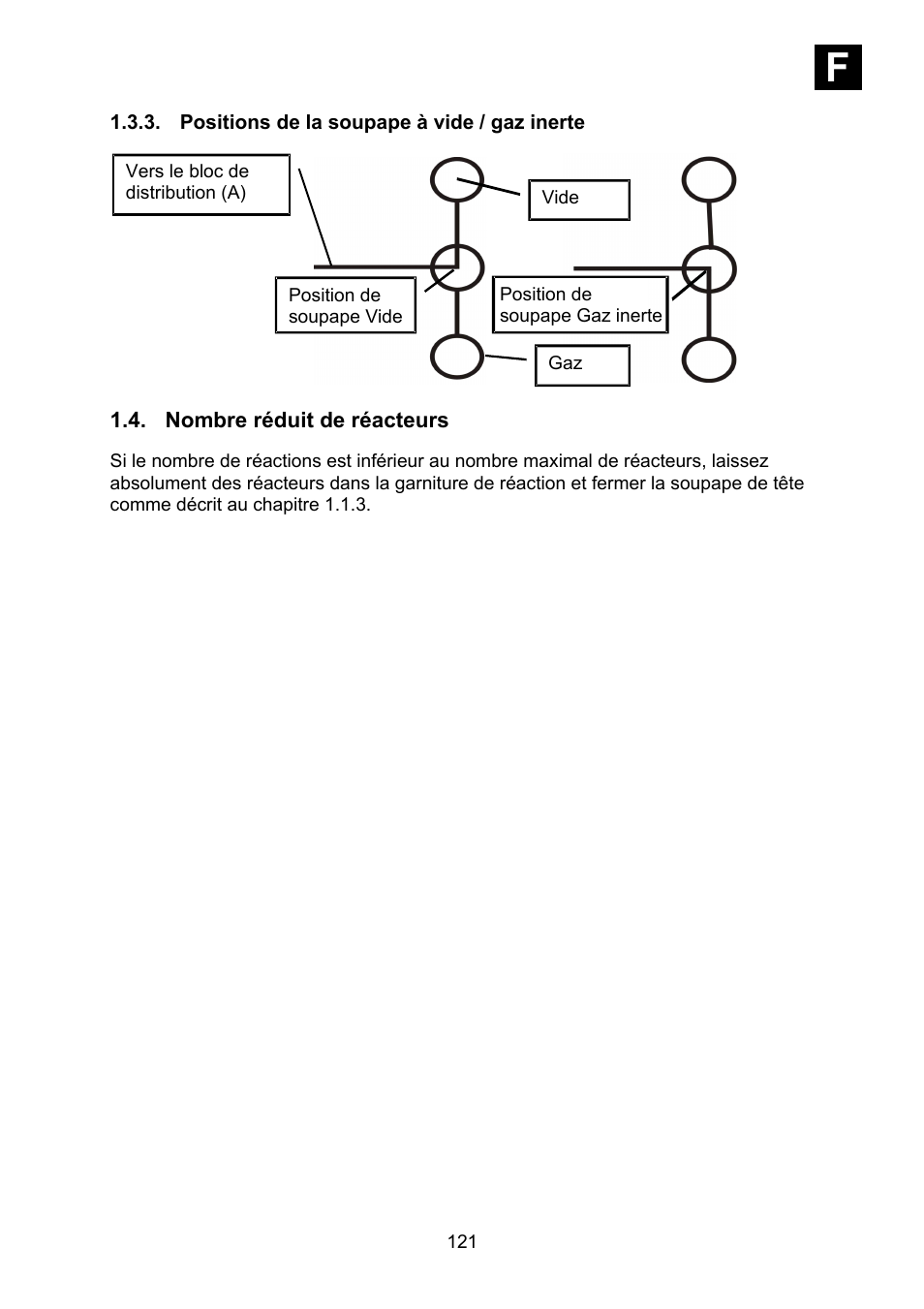 Positions de la soupape à vide / gaz inerte, Nombre réduit de réacteurs, If i | Heidolph Synthesis 1 User Manual | Page 121 / 268