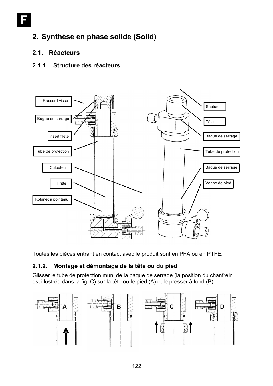 Synthèse en phase solide (solid), Réacteurs, Structure des réacteurs | Montage et démontage de la tête ou du pied, If i | Heidolph Synthesis 1 User Manual | Page 122 / 268