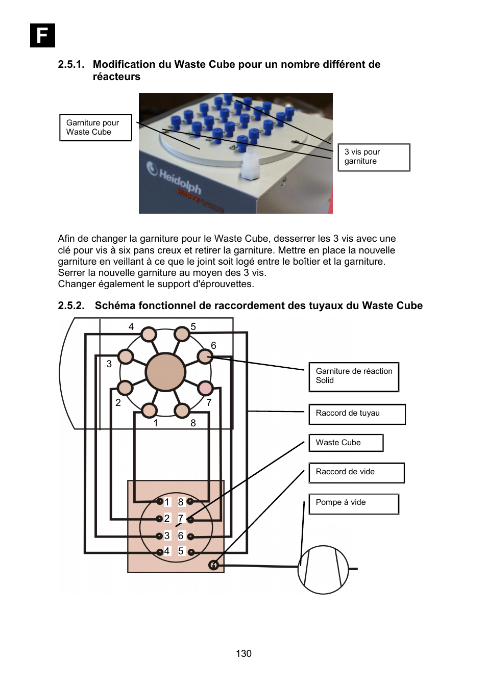 If i | Heidolph Synthesis 1 User Manual | Page 130 / 268