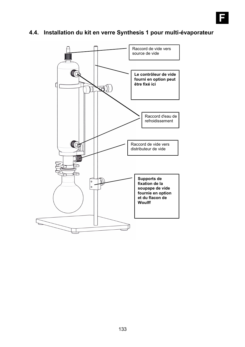 If i | Heidolph Synthesis 1 User Manual | Page 133 / 268