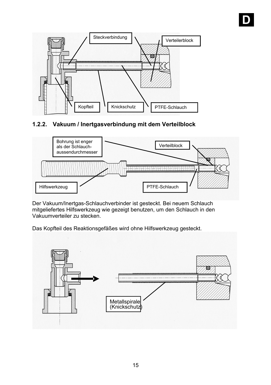 Vakuum / inertgasverbindung mit dem verteilblock, Id i | Heidolph Synthesis 1 User Manual | Page 15 / 268