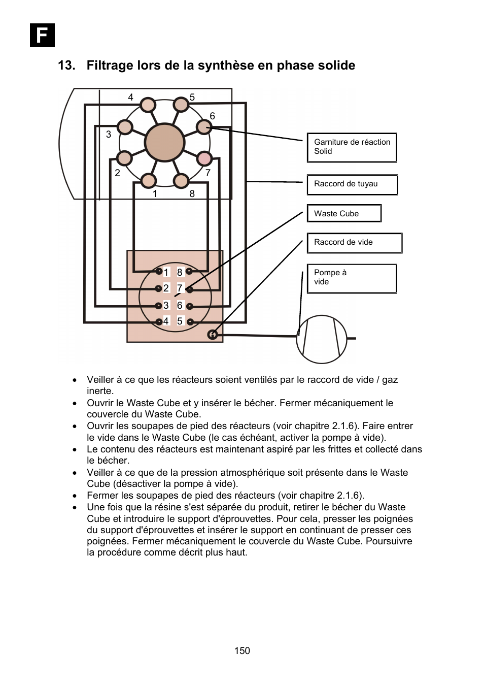 Filtrage lors de la synthèse en phase solide, If i | Heidolph Synthesis 1 User Manual | Page 150 / 268