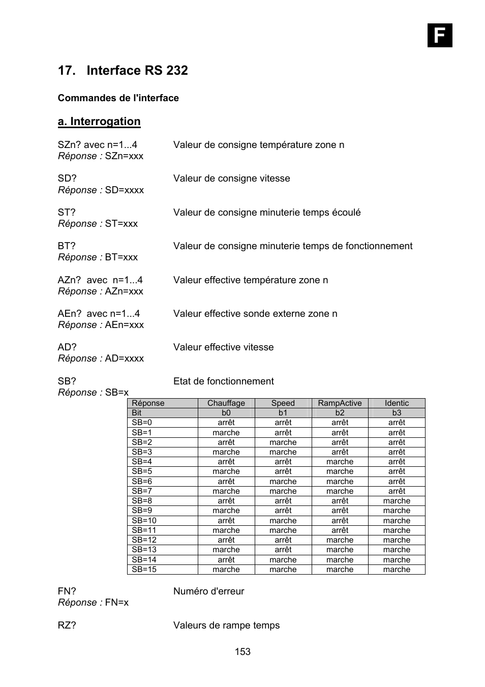 Interface rs 232, If i, A. interrogation | Heidolph Synthesis 1 User Manual | Page 153 / 268