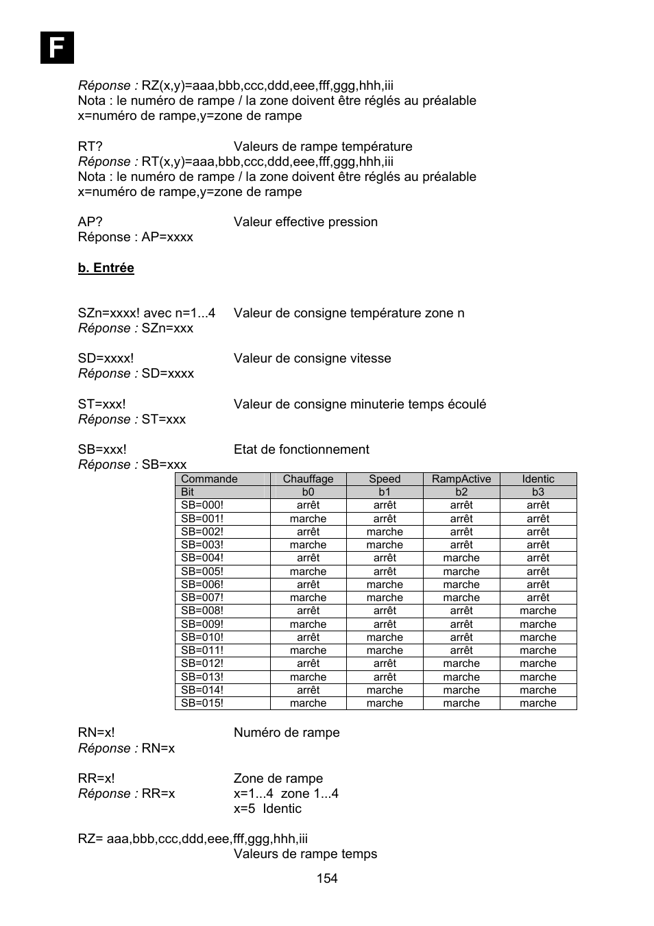 If i | Heidolph Synthesis 1 User Manual | Page 154 / 268