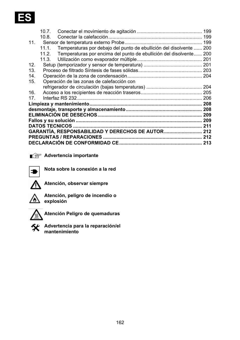 Ies i | Heidolph Synthesis 1 User Manual | Page 162 / 268