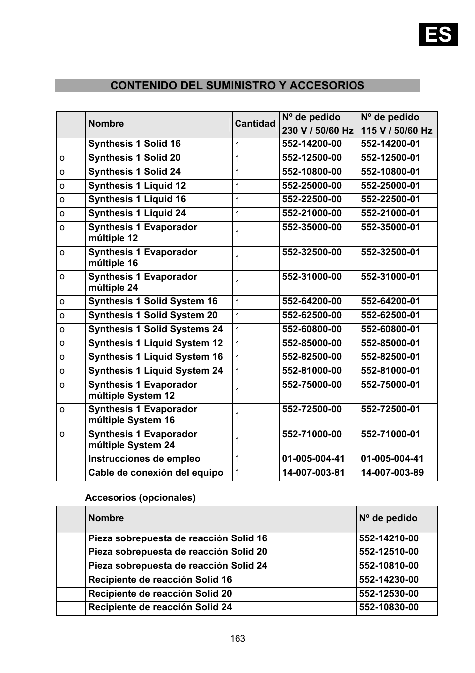 Ies i | Heidolph Synthesis 1 User Manual | Page 163 / 268