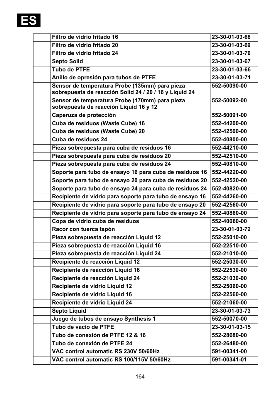 Ies i | Heidolph Synthesis 1 User Manual | Page 164 / 268