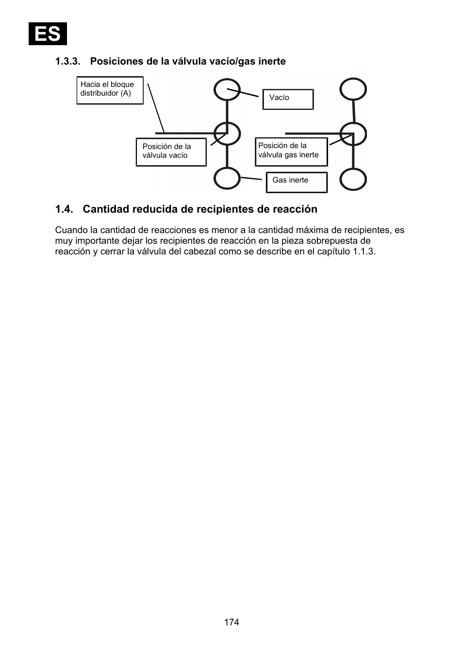 Posiciones de la válvula vacío/gas inerte, Cantidad reducida de recipientes de reacción, Ies i | Heidolph Synthesis 1 User Manual | Page 174 / 268