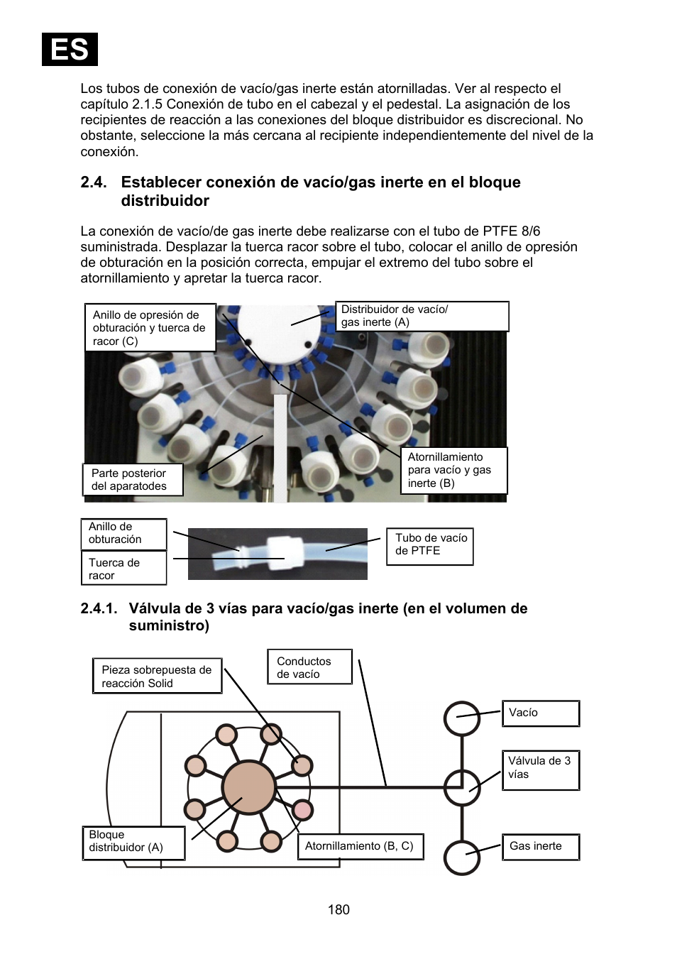 Ies i | Heidolph Synthesis 1 User Manual | Page 180 / 268