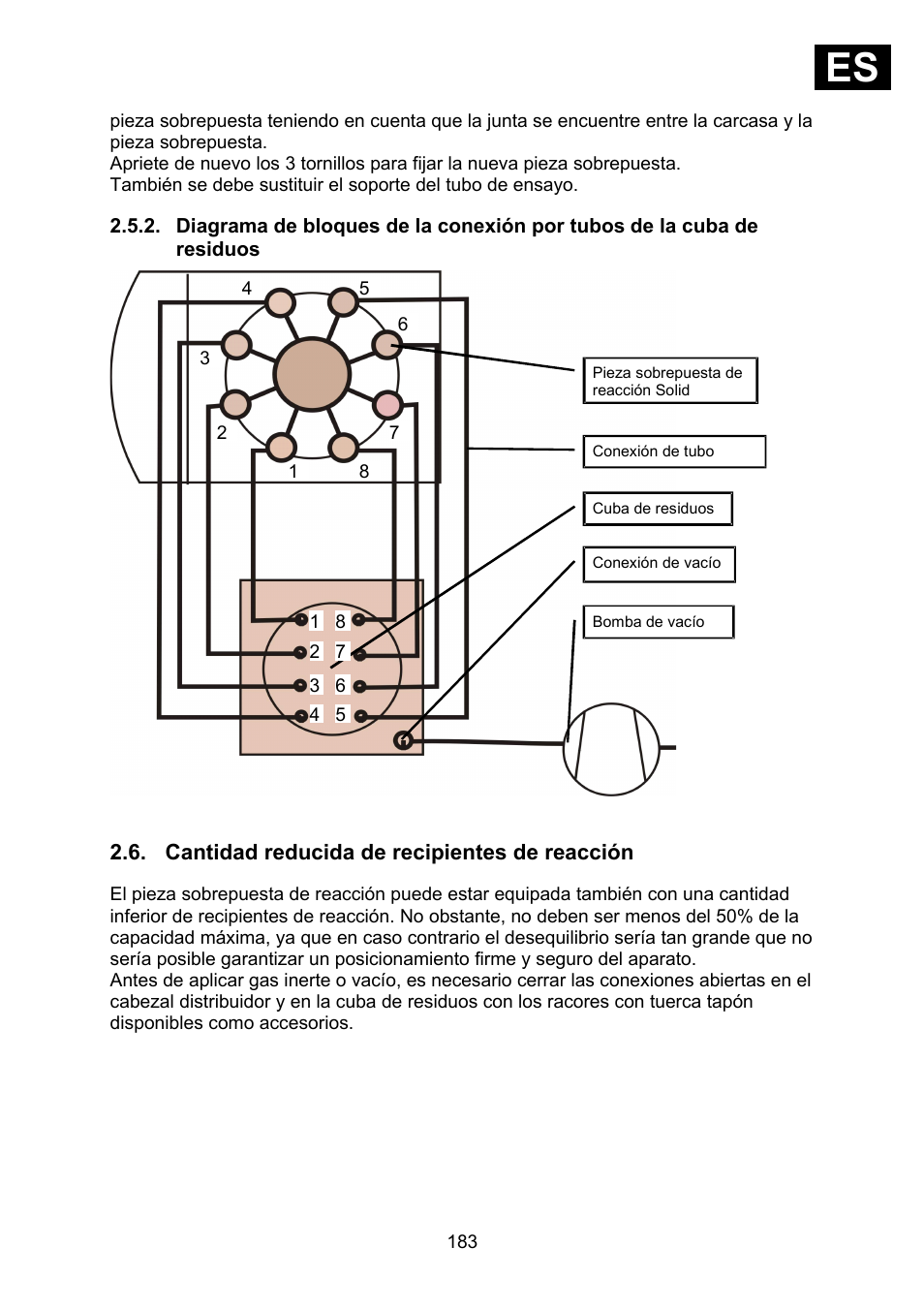 Cantidad reducida de recipientes de reacción, Ies i | Heidolph Synthesis 1 User Manual | Page 183 / 268