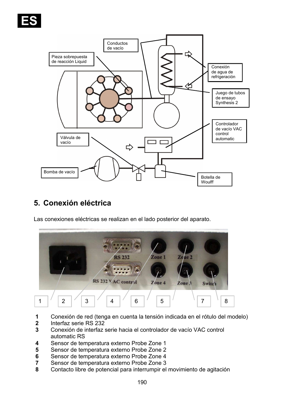 Conexión eléctrica, Ies i | Heidolph Synthesis 1 User Manual | Page 190 / 268