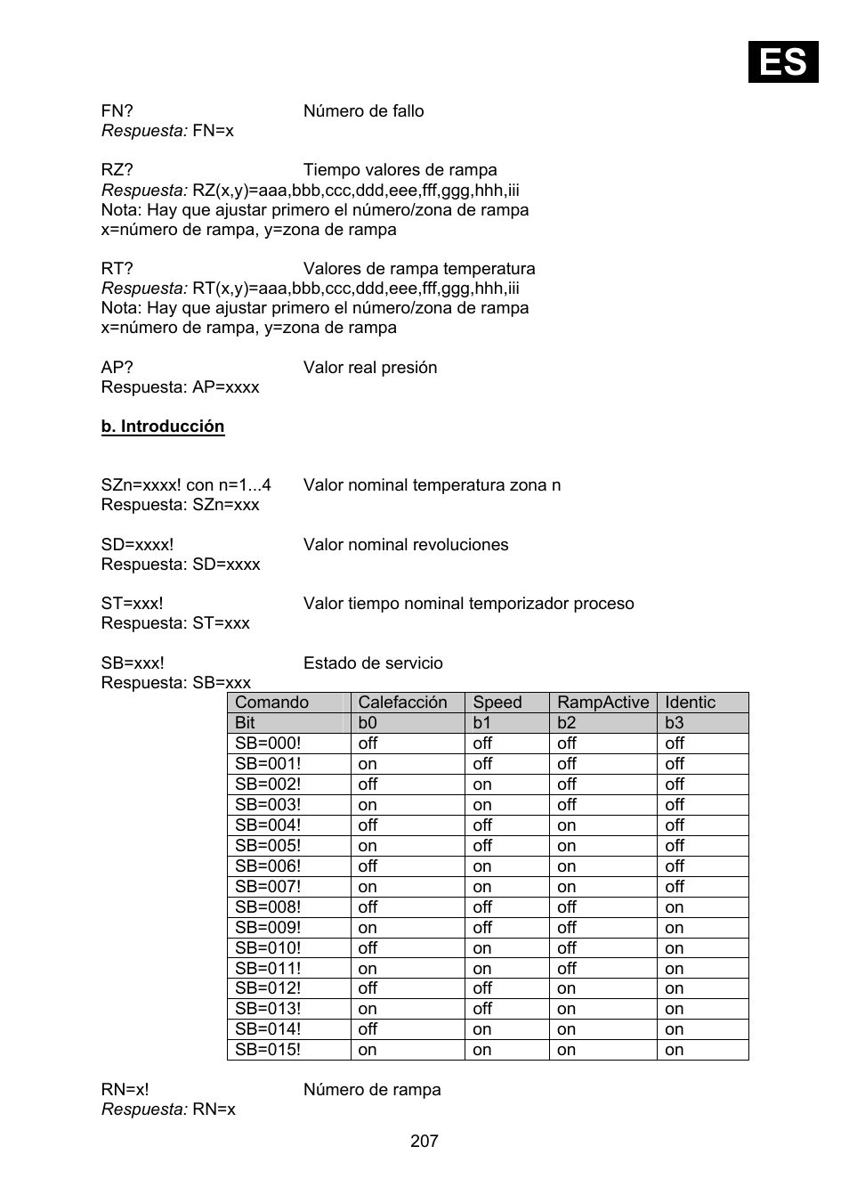 Ies i | Heidolph Synthesis 1 User Manual | Page 207 / 268