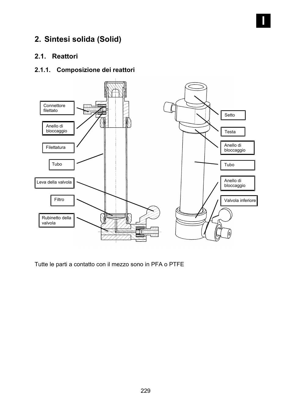Sintesi solida (solid), Reattori, Composizione dei reattori | Heidolph Synthesis 1 User Manual | Page 229 / 268