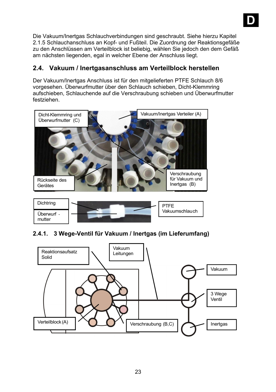 Id i | Heidolph Synthesis 1 User Manual | Page 23 / 268