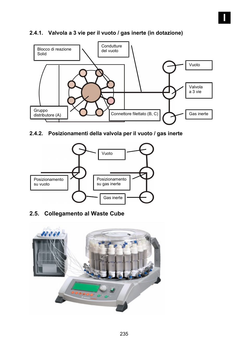 Collegamento al waste cube | Heidolph Synthesis 1 User Manual | Page 235 / 268