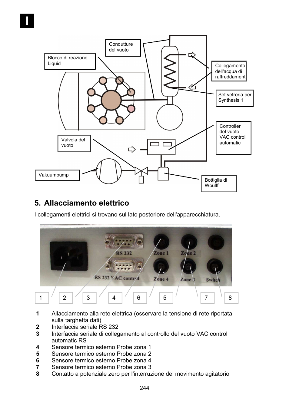 Allacciamento elettrico | Heidolph Synthesis 1 User Manual | Page 244 / 268