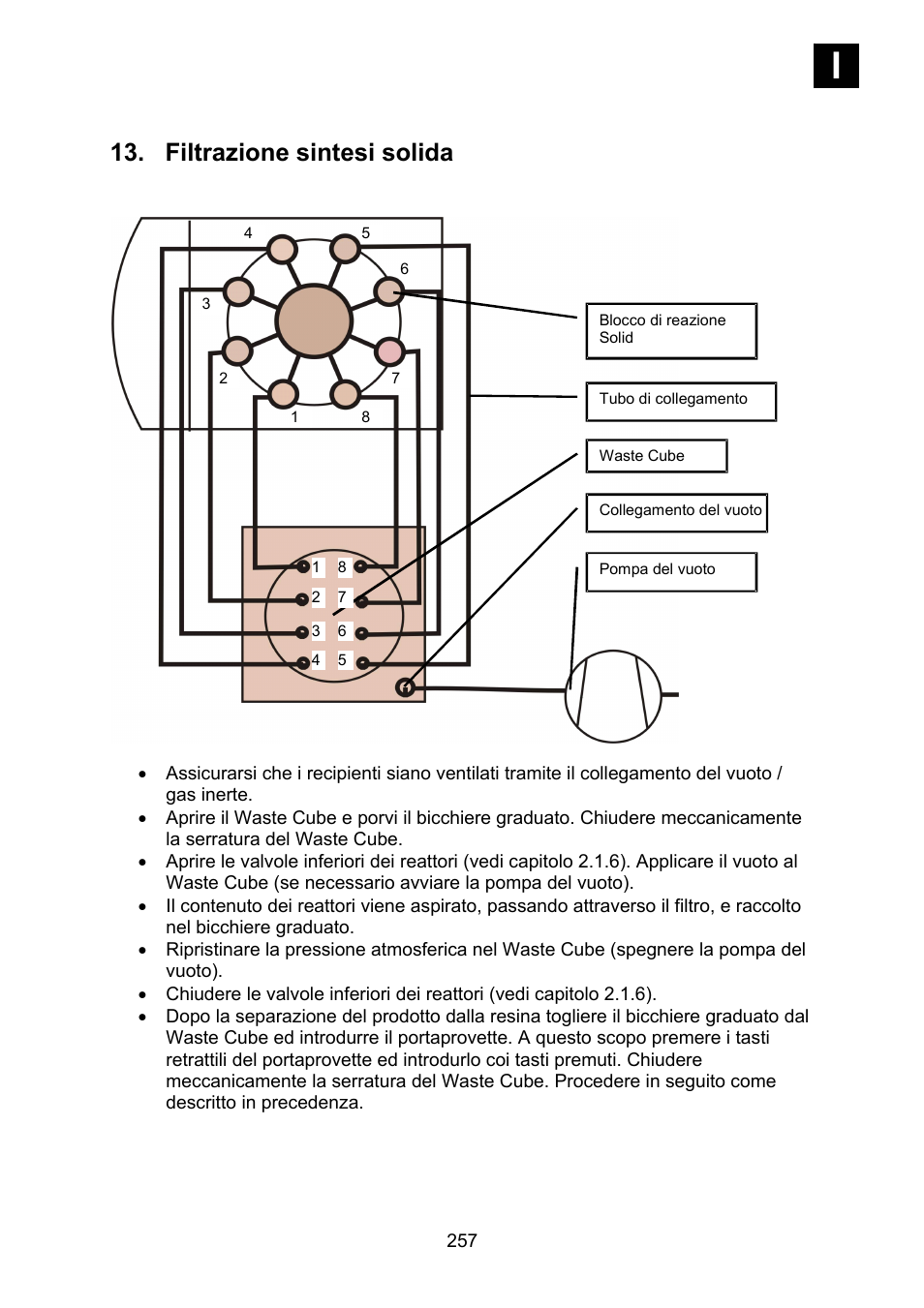 Filtrazione sintesi solida | Heidolph Synthesis 1 User Manual | Page 257 / 268