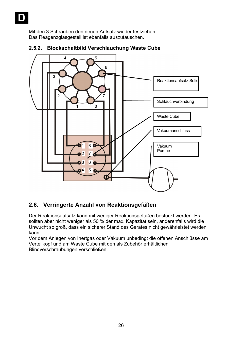 Blockschaltbild verschlauchung waste cube, Verringerte anzahl von reaktionsgefäßen, Id i | Heidolph Synthesis 1 User Manual | Page 26 / 268